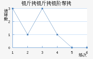 �����װ½�������������