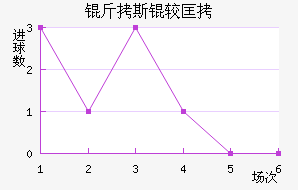 ��˹�Ͽ���������������