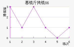 Ľ���1860��������������