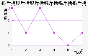 ���������ߺմ��������������