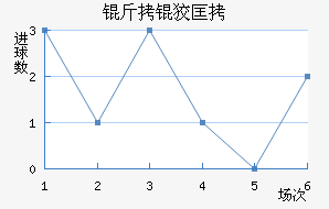 ���ƿ���������������