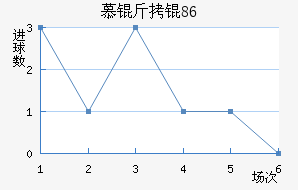 Ľ���1860��������������