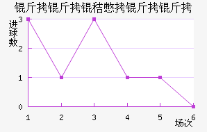 �����ձ�������������������