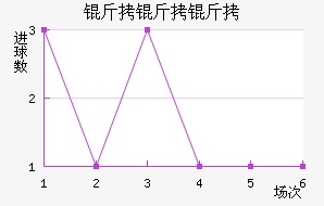 �����ս�������������