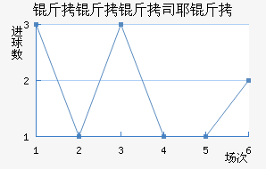 Ү�ý�������������