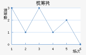 魳ǽ�������������