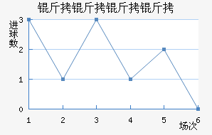 �������ɽ�������������