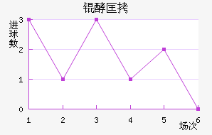 �Ϳ���������������