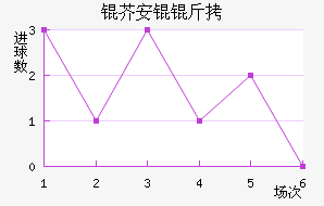 �氲�W��Ɲ��������������