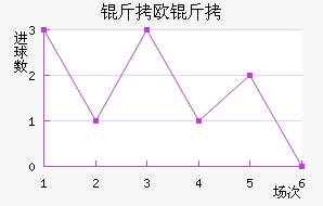 ��ŷ���Ӵ����������������