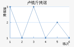 ¬��ŵ��������������