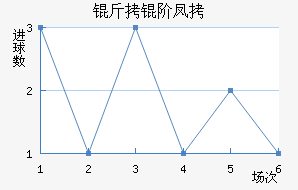 ���׷ҽ�������������