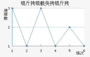 ���ع��˽�������������