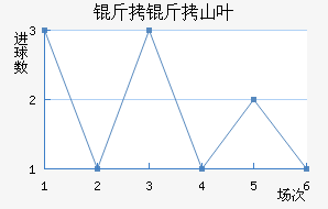 ����ɽҶ��������������