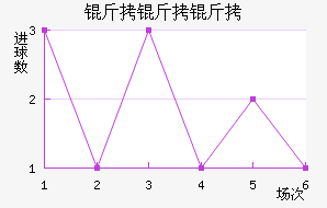 �����´Ŀ�����Τ��������������