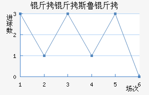 ����˹³���������������