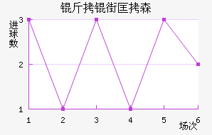 ���ֿ�ɭ��������������