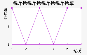 ��������Ħ��������������