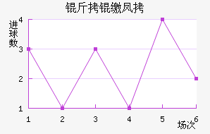 ���ɷҽ�������������