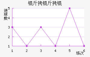 ����ӽ�������������