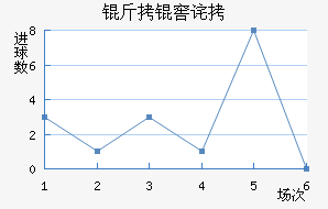 ���Ѳ������������������