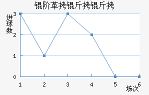 �׸����ֽ�������������