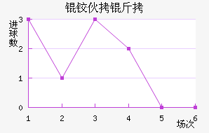 �»��Ͻ�������������