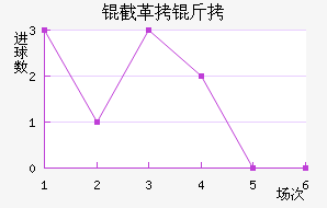 �ظ���˹��������������