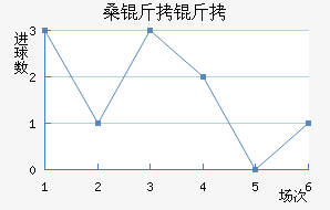 ɣ������������������