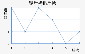 ���ǽ�������������