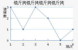 �������н����������������