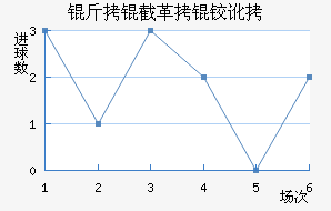 ���ظ��¶ӽ�������������