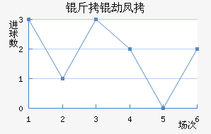 �������ٷ��˽�������������