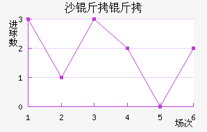 ɳ����ϣ����������������