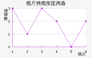 ���ֿ�ɭ��������������