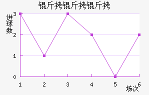 ��������������������