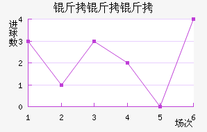 ������ɳ��������������