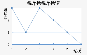 ����ŵ�˽�������������