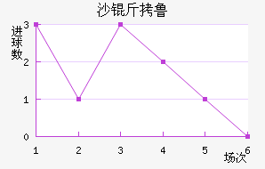 ɳ��³��������������