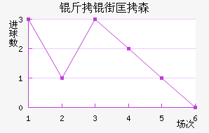 ���ֿ�ɭ��������������