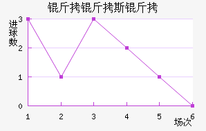 ����˹�ͽ�������������