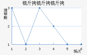 ������˹�ӽ�������������