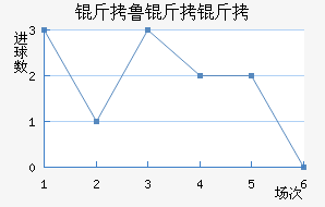 ��³���޽�������������