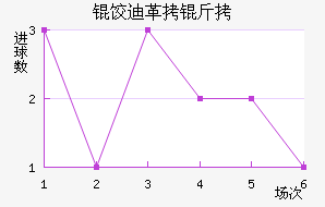 �ȵϸ��½�������������