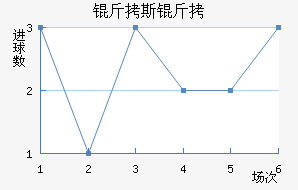 ��˹�����ν�������������