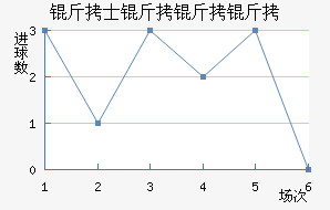 ��ʿ�����˽�������������