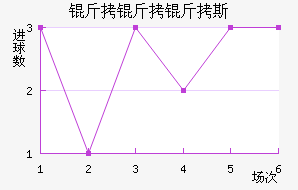 ������˹��������������