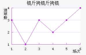 ������������������