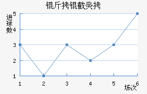 ���ع��˽�������������