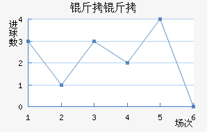 ���ݸ�����������������